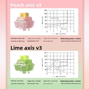 מתגי OUTEMU Peach/Lemon V3 שקטים להחלפה חמה לסיטונאות, עבור מקלדות מכניות בהתאמה אישית - Product Image 2