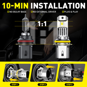 หลอดไฟหน้ารถยนต์ AUXITO 9007 HB5 แสงสูง-ต่ำ 6000K ชุดเปลี่ยนหลอดไฟ LED 100W 20000LM - Product Image 4