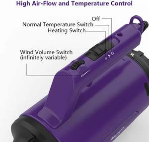 Shernbao SMD-06 Professioneller Haustier-Trockner Tierhaartrockner Haustier-Gebläsetrockner - Product Image 5