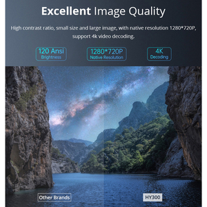 Hy300 Thông Minh Máy Chiếu 2.4G 5G Wifi Bt5.0 130Inch 180 Độ Xoay Siêu Ngắn Ném Máy Chiếu - Product Image 4