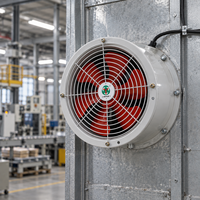 Ventilateur axial tubulaire 400 mm à haut débit d'air, entraînement direct, pour la ventilation industrielle, destiné aux distributeurs et grossistes