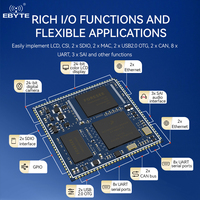 Ebyte ECK20-6Y28A2MN5M-I I.MX6ULL Placa de Núcleo Integrada ARM, Doble CAN, Doble Ethernet, Diseño de Bajo Consumo, Procesador Linux, 256MB