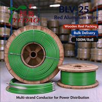Fil électrique multibrin en aluminium isolé PVC vert BLV-25 25mm² pour câblage électrique industriel