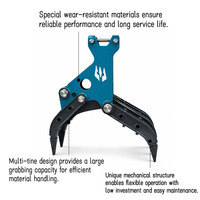 We-Attach WGM08 Grappin mécanique manuel pour excavatrice, pour bois, pierres, acier