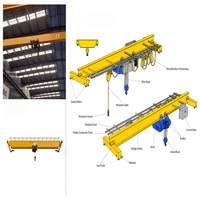 Atelier professionnel |   Grue à pont européenne de 3 tonnes pour le levage de matériaux en usine industrielle
