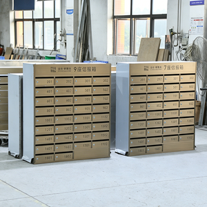 BUOYANT Manufacturer Custom Residential Apartment Building Mailbox Stainless Steel Letter Delivery Box Cluster Mailboxes - Product Image 1
