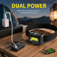 Linterna Frontal COB LED de 700 Lúmenes Recargable con Sensor de Movimiento, Zoom y Resistencia al Agua IP67 para Trabajo, Reparaciones y Camping