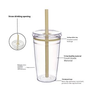 BORGE personalizzato 16oz/450ml monostrato paglia Tritan Tumbler tazza di caffè tazze di succo per tè al latte - Product Image 4