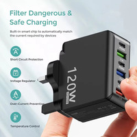 Chargeur mural 120W USB PD, adaptateur de voyage multi-ports 3USB+3PD, charge rapide pour ordinateur portable/appareil photo/écouteurs, prise EU/US/UK