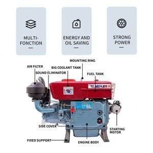 Moteur diesel monocylindre refroidi par eau S1105 18 ch pour machines agricoles - Product Image 6