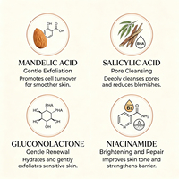 Sérum à l'acide mandélique en marque propre avec acide salicylique et niacinamide, essence exfoliante douce pour le visage, pour équilibrer la texture de la peau