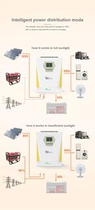 48V 24V 12V lai năng lượng mặt trời biến tần với MPPT phí điều khiển 1kw để 12KW Single phase 10KW phạm vi chúng tôi cổ 6KW kép đầu ra wifi - Product Image 5