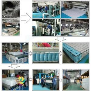 Promotion <span class=keywords><strong>sur</strong></span> les <span class=keywords><strong>matelas</strong></span> AIDI : <span class=keywords><strong>Matelas</strong></span> de lit d'hôtel moderne intelligent à ressorts ensachés indépendants, mini ressorts, King Size, Queen Size, pour lits superposés - Product Image 5