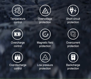 Générateur solaire BIGINVERTER 4000W, station d'alimentation portable d'urgence 4000Wh à grande capacité - Product Image 5