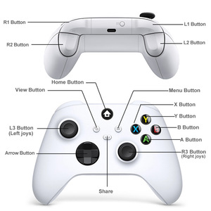 Controlador inalámbrico de 2,4G para <span class=keywords><strong>Xbox</strong></span> One S Gaming Joystick Dual Vibration con conector para auriculares para <span class=keywords><strong>Xbox</strong></span> Series X/S - Product Image 6