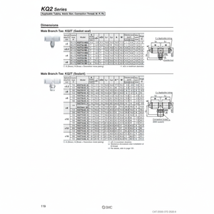SMC Pneumatics Raccord à une touche KQ2T16-04NS pièces pneumatiques - Product Image 1
