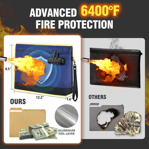 Hot bán chống cháy dây kéo túi với khóa an toàn tài liệu và tiền lưu trữ tập tin chống cháy nộp hồ sơ sản phẩm - Product Image 4