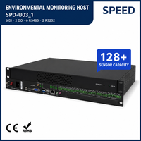 Sistem DCIM Pemantauan Manajemen Infrastruktur Pusat Data Host 1U Rack RS485 Modbus Metal untuk Ruang Server
