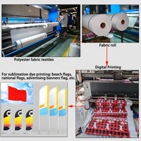 Tissu de drapeau en pongé tissé, matériau d'impression publicitaire, sublimation par transfert thermique, tissu de bannière de drapeau, textile, tissu en polyester tricoté, rouleau