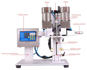 Nhà Máy bán hàng trực tiếp bán tự động máy tính để bàn phun bơm cap Vít Máy đóng nắp chai, máy khóa cho vít mũ - Product Image 4