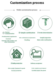 Hersteller Direkt Großhandel Ultra feine Faser Weiche Bettlaken Kissen bezüge Haut freundliches Tröster-Set für Schlafzimmer zu Hause Pflanze - Product Image 6