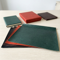 Cuir PU à changement de couleur thermique |   Cuir thermique premium Burnish pour couverture de carnet de luxe et étui pour iPad |   Fabricant