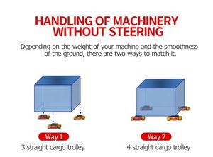 6T/13200lb الصلب عجلة عربة بضائع آلات تتحرك سكيت معدات ثقيلة زلاجات دوارة البضائع عربة تحميل الصناعية - Product Image 6