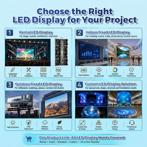 500*500 Waterproof Outdoor LED Screen Display P1.95 P2.6 P2.9 P3.9 Event Rental Led Indoor Video Wall NIT-H2 High Brightness 600 - Product Image 5