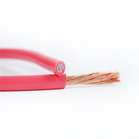 Fil de construction à noyau unique isolé en PVC Fil flexible Fil électrique Ligne verte jaune