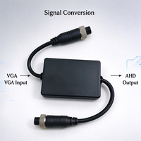 Convertisseur de signal vidéo VGA vers AHD 720P 1080P pour véhicule MDVR, norme JT/T, usine source OEM