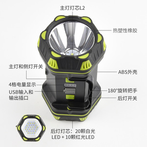 LED USB - Product Image 3