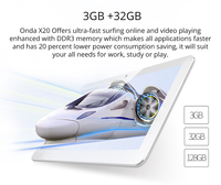 Tablette de bureau Octa Core 10.1 "4 + 32GB Android 10.0 Tablet PC 4G3G Wifi Android Tablettes Home Office ou Tablettes pour étudiants
