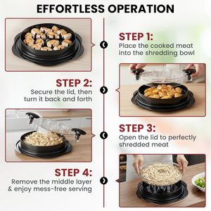 Picadora <span class=keywords><strong>de</strong></span> Pollo Antideslizante con Diseño <span class=keywords><strong>de</strong></span> Tiras, con Mangos Ergonómicos Desmontables para Uso Diario en la Cocina del Hogar - Product Image 6
