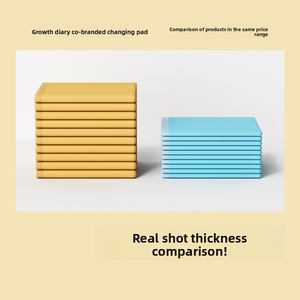 Atacado Grosso Absorvente Leakproof Desodorização Puppy <span class=keywords><strong>Pee</strong></span> <span class=keywords><strong>Pads</strong></span> <span class=keywords><strong>Dog</strong></span> Pet Fraldas para Uso Interno - Product Image 5