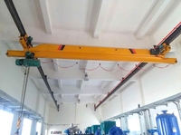 Palan électrique à poutre simple, suspension sous-traverse, grue sous-traverse avec télécommande ou commande pendante
