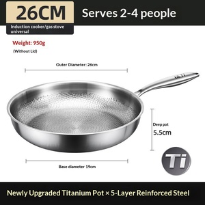 Sartén Antiadherente de Acero de Titanio sin Recubrimiento, Duradera, con Tapa de Vidrio, Compatible con Cocina de Inducción, Wok de Fondo Plano - Product Image 6