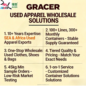 Chaqueta de Invierno Unisex de Cuero Gracer en Oferta, Usada, de Segunda Mano, Alta Calidad, Pedido Mínimo 45 kg - Product Image 6