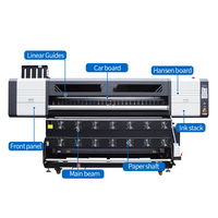 Imprimante à sublimation grand format 1,9 m 8 têtes Machine d'impression à sublimation large format Imprimante à jet d'encre pour transfert textile