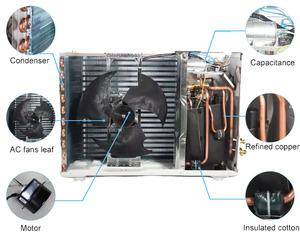 Aire Acondicionado para el Hogar, 100% Energía Solar Fotovoltaica, 48v 12000 Btu, Refrigerante de Alta Eficiencia R-134a, Refrigeración Kfr-3 - Product Image 5