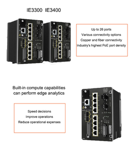 IE-2000-16TC-G-E Nuevo y Original Cisco IE-2000-16TC-G-E IE2000, Switch de Red Industrial con 2 Puertos Gigabit Ethernet SFP/<span class=keywords><strong>T</strong></span> SFP PoE - Product Image 6