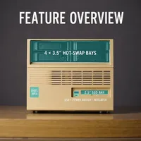 Boîtier NAS BEVERLY Mid Tower en métal à 4 baies avec échange à chaud, châssis rétro Mini ITX UATX, alimentation SFX FLEX, boîtier compact pour serveur domestique en stock