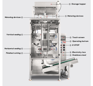 Máquina Automática para Envasado Pequeño de Salsa de Tomate, Ketchup y Salsa de Chile - Product Image 3