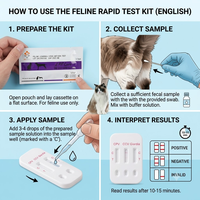 Cassette de test rapide triple/combiné vétérinaire pour chats - Bandelettes de diagnostic en une étape pour le soin des chats et le dépistage des maladies