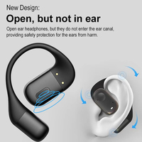 Écouteurs Bluetooth sportifs Y30 OWS à conduction aérienne avec crochet d'oreille, réduction de bruit ENC, certifiés CE FCC RoHS