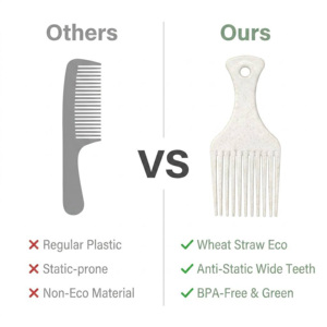 Peigne Afro Antistatique en Paille de Blé Naturelle, Brosse Légère pour Lisser les Cheveux, Portable - Product Image 4