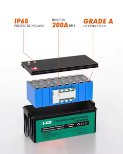 แบตเตอรี่ลิเธียมไอออนสำหรับเรือแบบ Deep Cycle ที่ปรับแต่งได้ 12v 24v 36v 48v 50Ah 100ah 200ah - Product Image 4