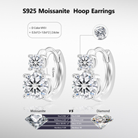 1,2/2,6 Karat Zweisteinige Moissanit Huggie-Ohrringe aus S925 Silber mit 14K Goldplattierung, VVS GRA Zertifizierte Moissanit-Diamant-Ohrringe für Damen