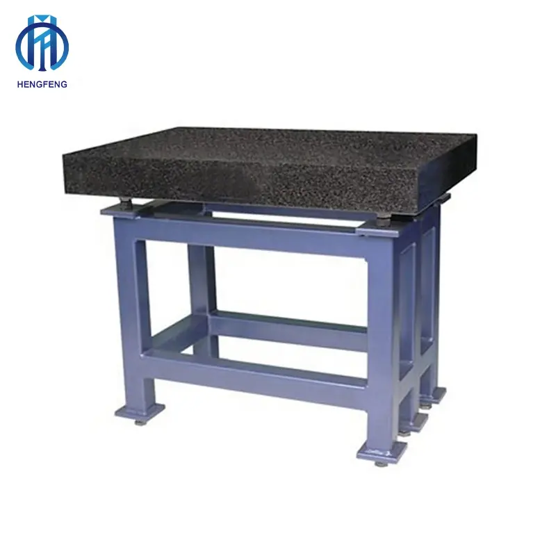 Độ phẳng đo bề mặt đá Granite tấm