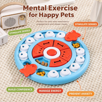 Jouets de puzzle pour chiens, chiots, distributeur de friandises interactif, jeu multi-niveaux, stimulation mentale, mangeoire lente, anti-ennui, stimulant l'IQ