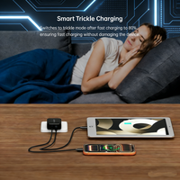 Chargeurs USB-C pliables Tommox 45W à charge rapide pour téléphones Samsung, iPhone, iPad – Vente en gros de chargeurs USB-C 45W pour téléphones mobiles